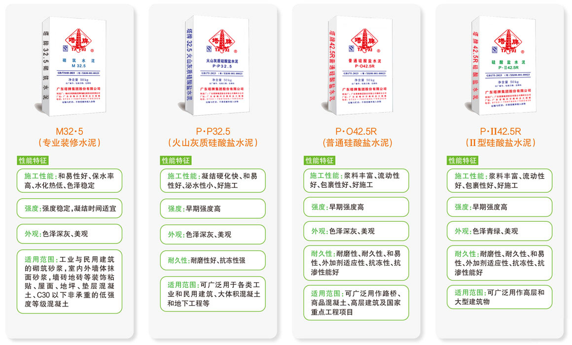 PP电子模拟器(试玩游戏)官方网站