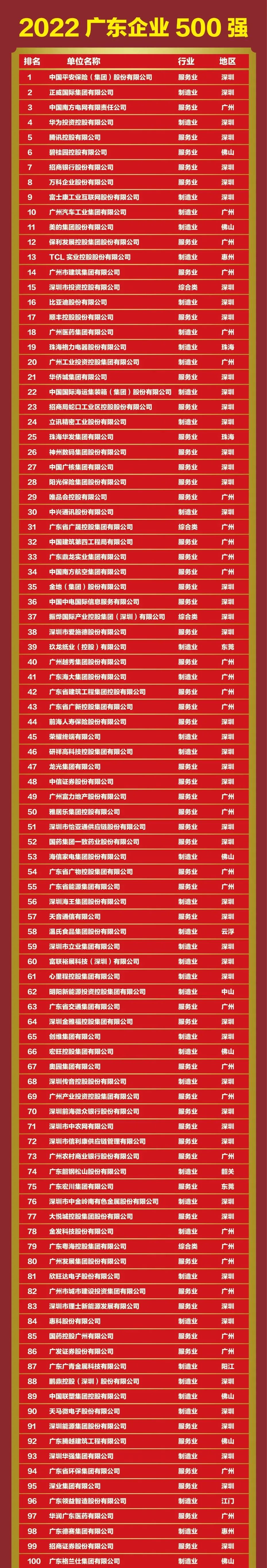 PP电子模拟器(试玩游戏)官方网站