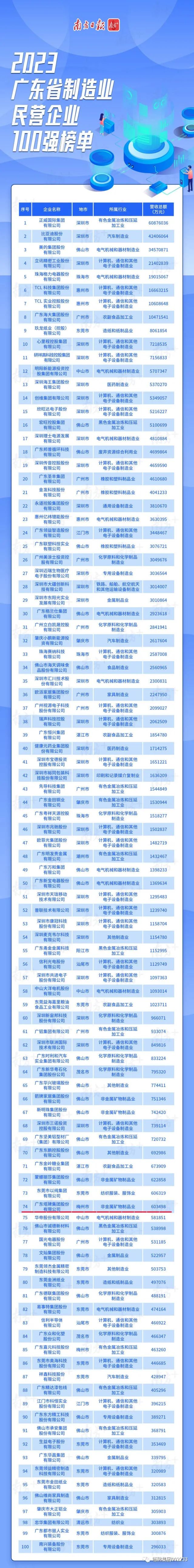 PP电子模拟器(试玩游戏)官方网站