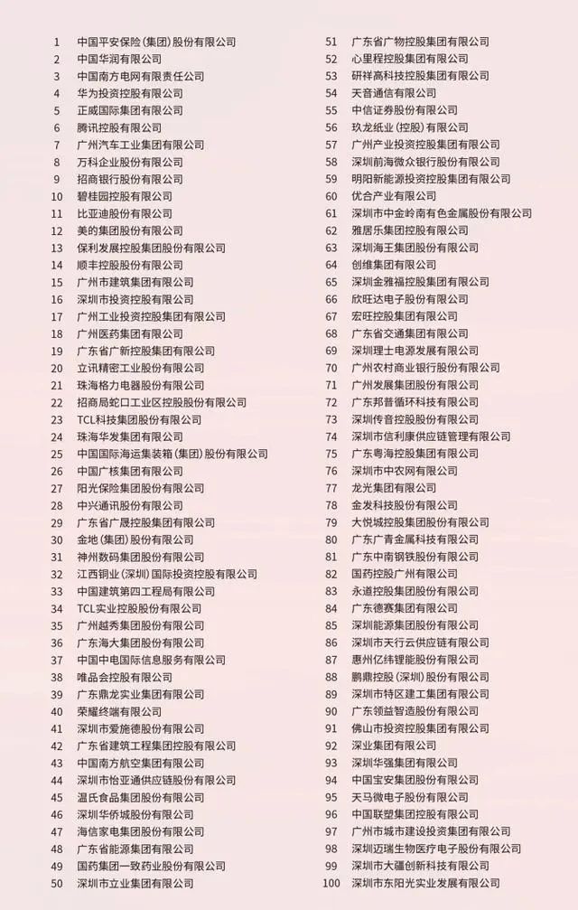 PP电子模拟器(试玩游戏)官方网站
