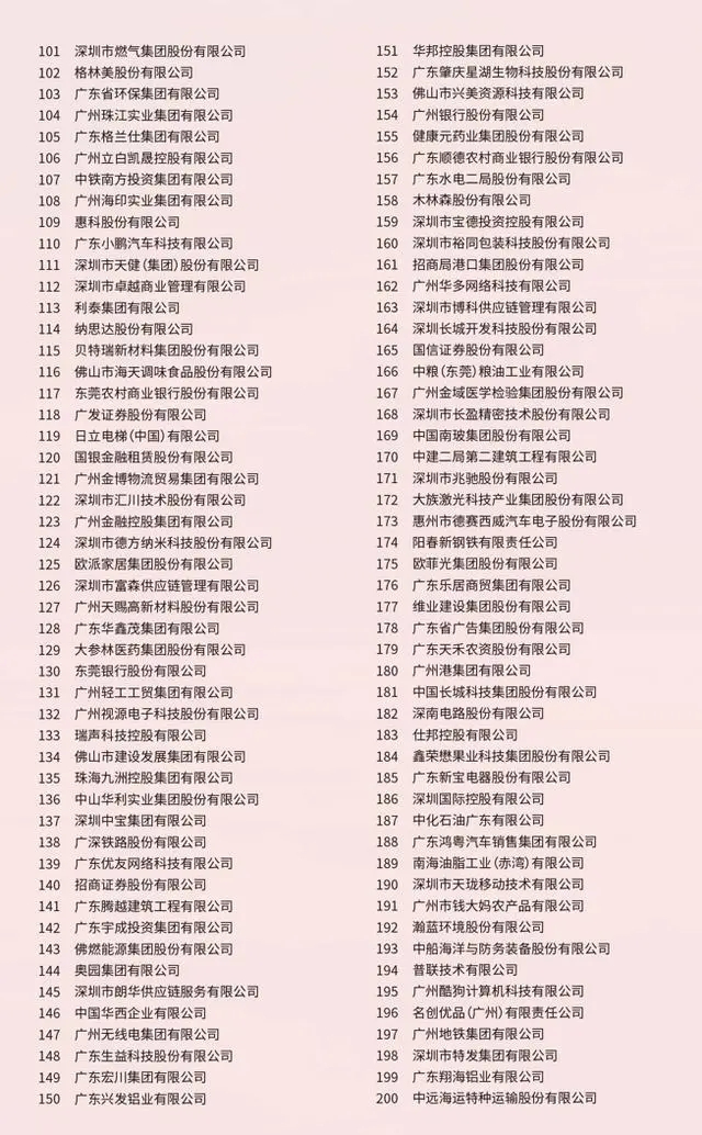 PP电子模拟器(试玩游戏)官方网站