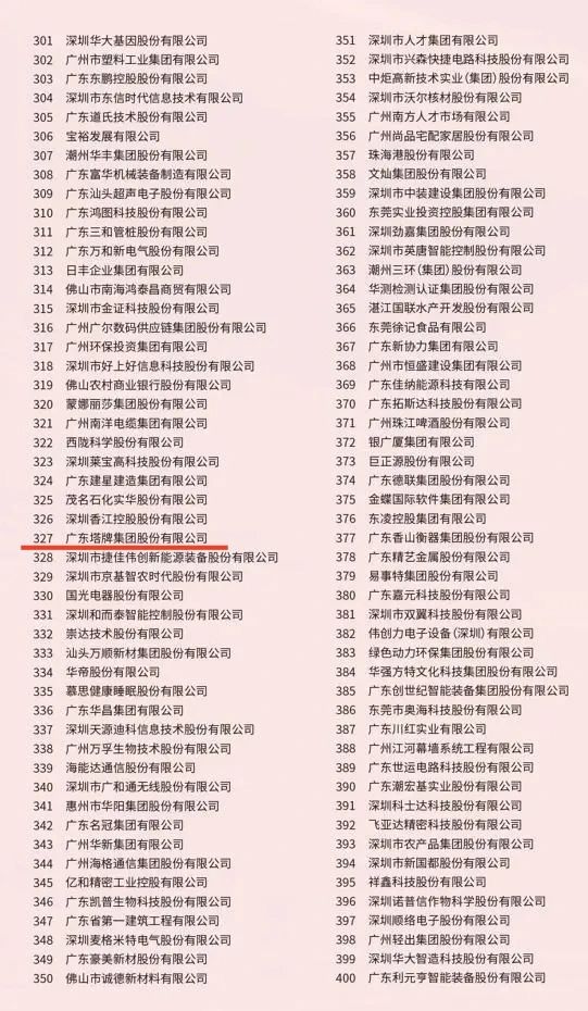 PP电子模拟器(试玩游戏)官方网站