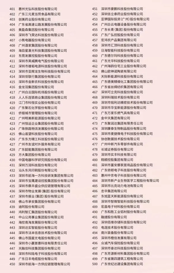 PP电子模拟器(试玩游戏)官方网站