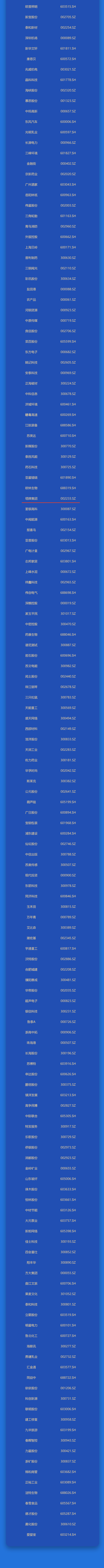 PP电子模拟器(试玩游戏)官方网站