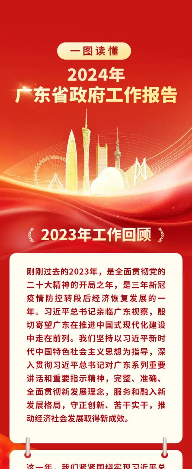 PP电子模拟器(试玩游戏)官方网站