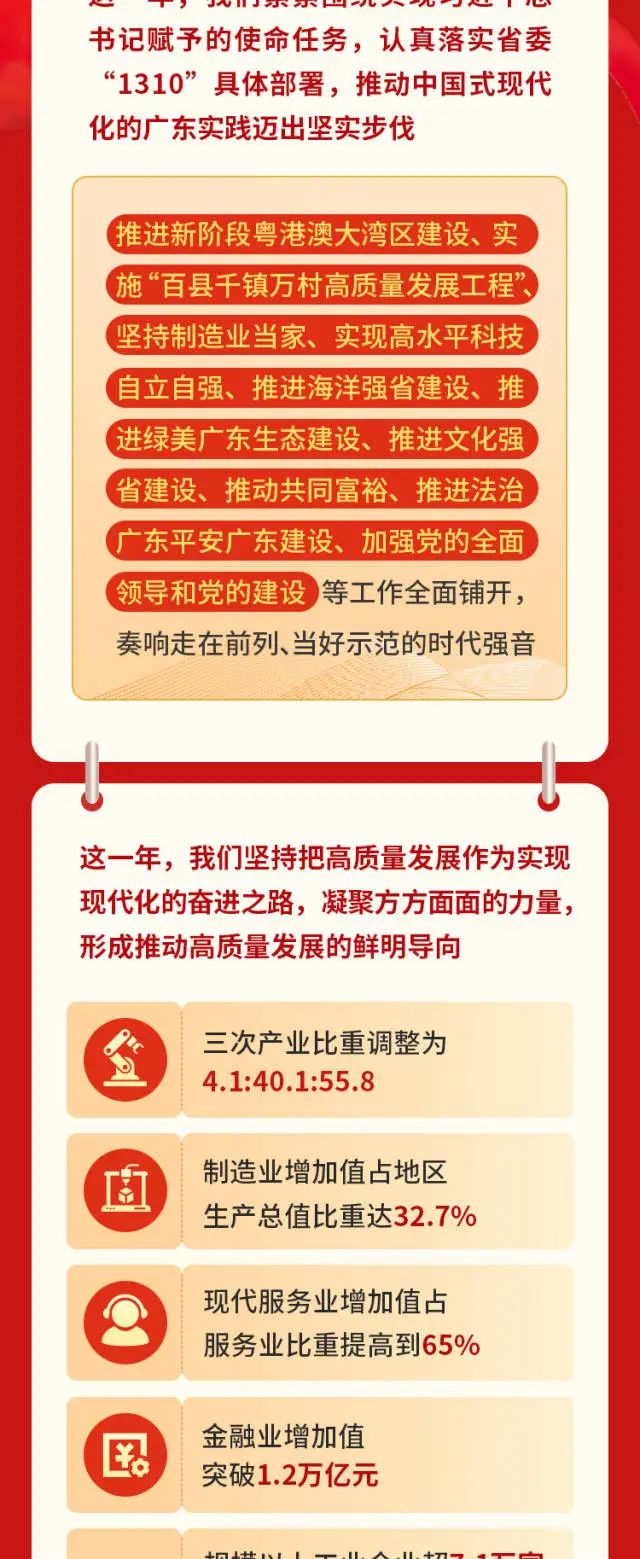 PP电子模拟器(试玩游戏)官方网站