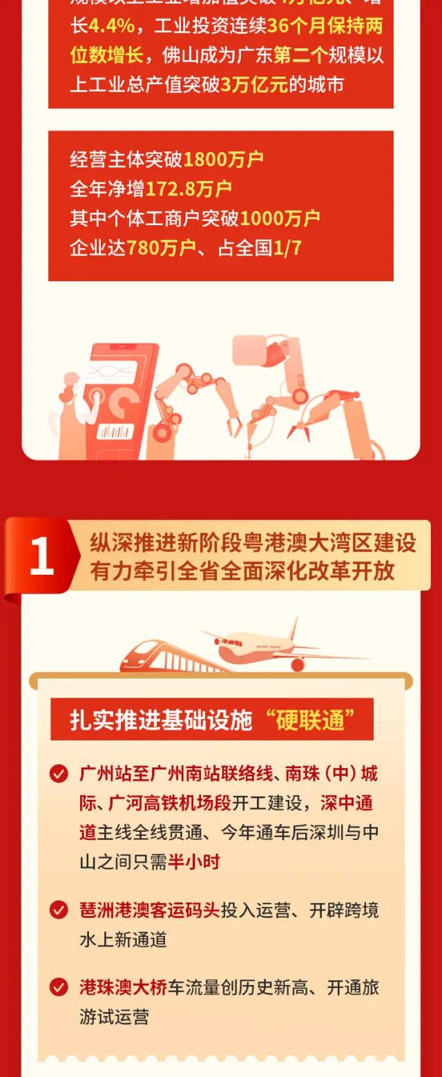 PP电子模拟器(试玩游戏)官方网站