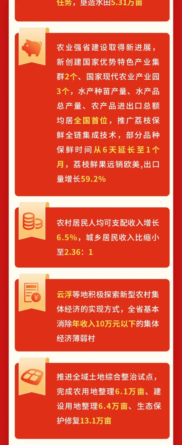 PP电子模拟器(试玩游戏)官方网站