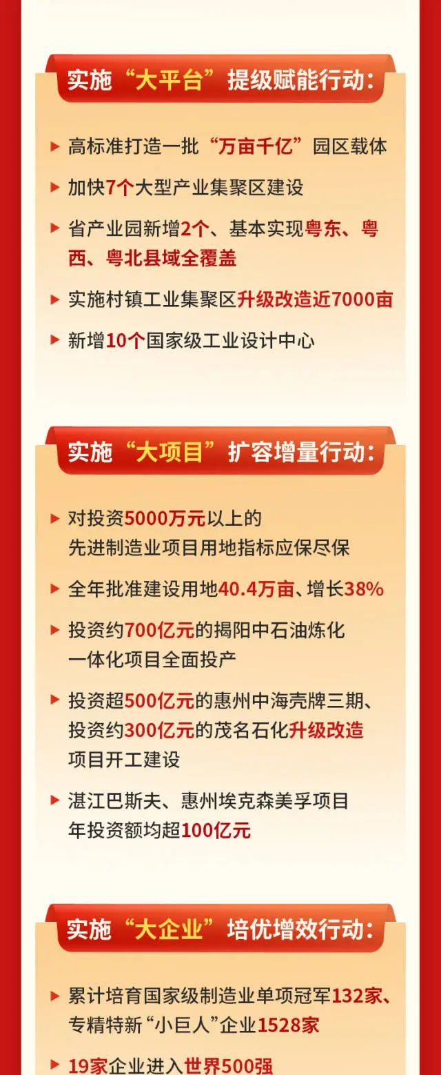 PP电子模拟器(试玩游戏)官方网站