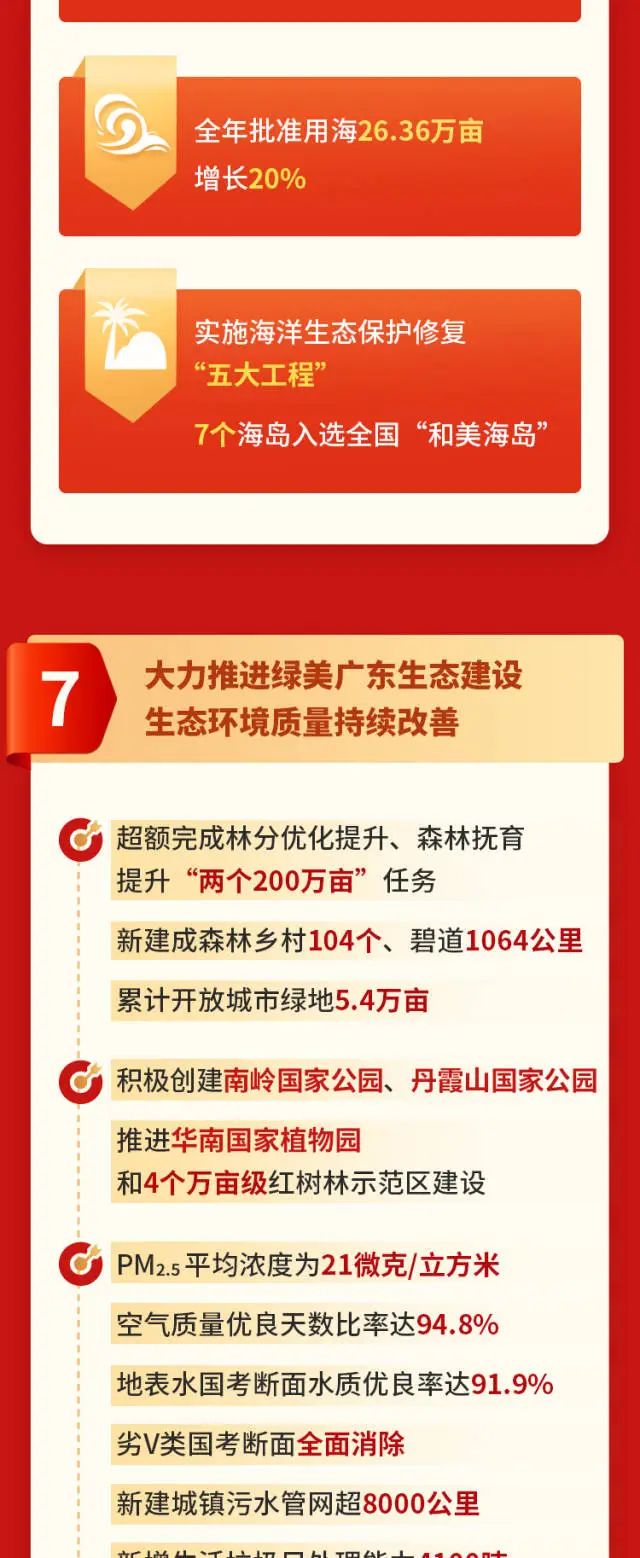 PP电子模拟器(试玩游戏)官方网站
