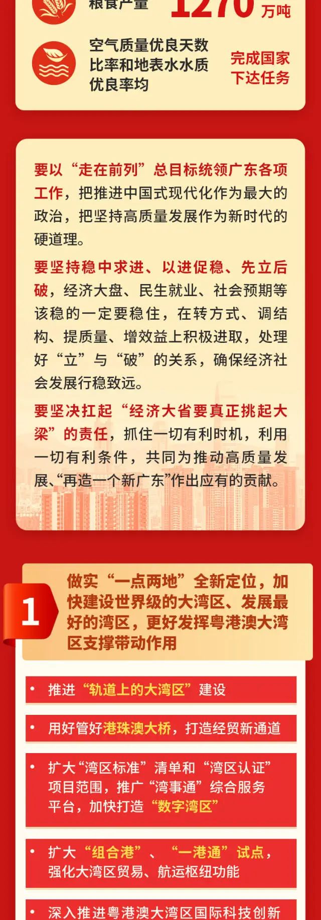 PP电子模拟器(试玩游戏)官方网站