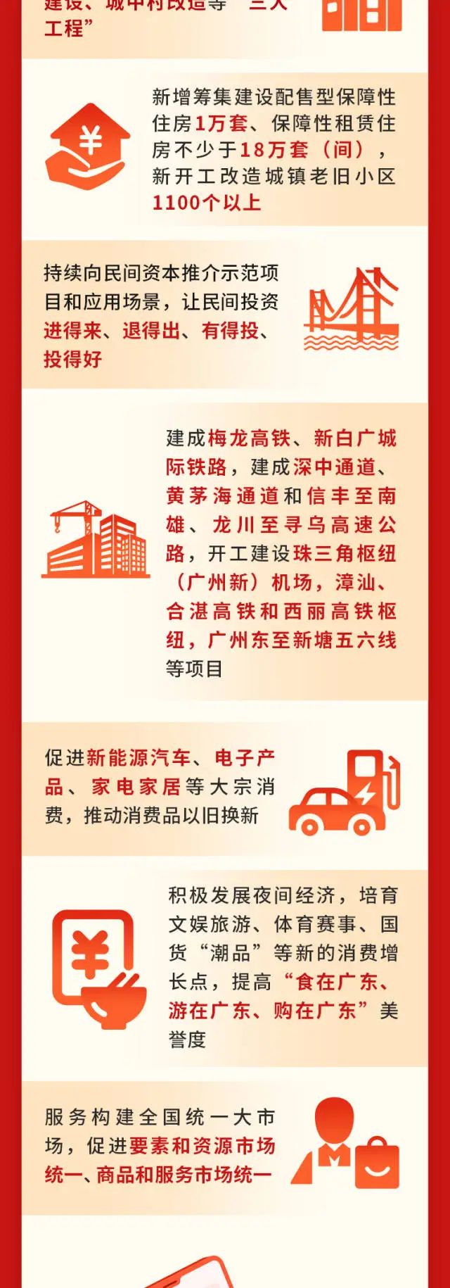 PP电子模拟器(试玩游戏)官方网站