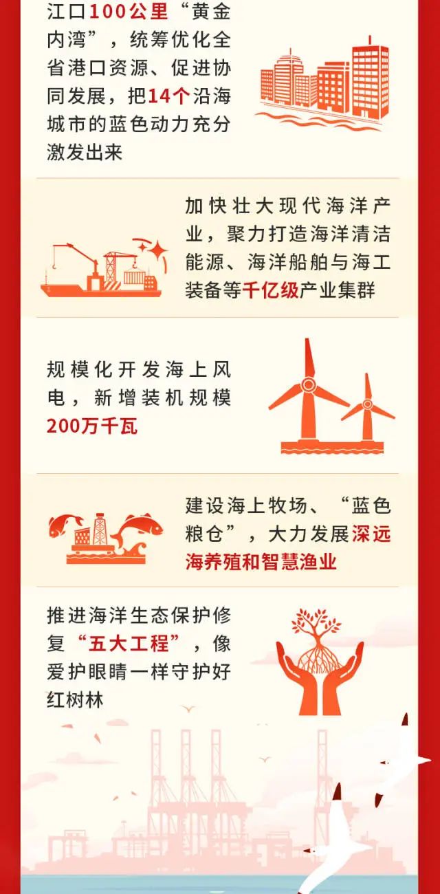 PP电子模拟器(试玩游戏)官方网站