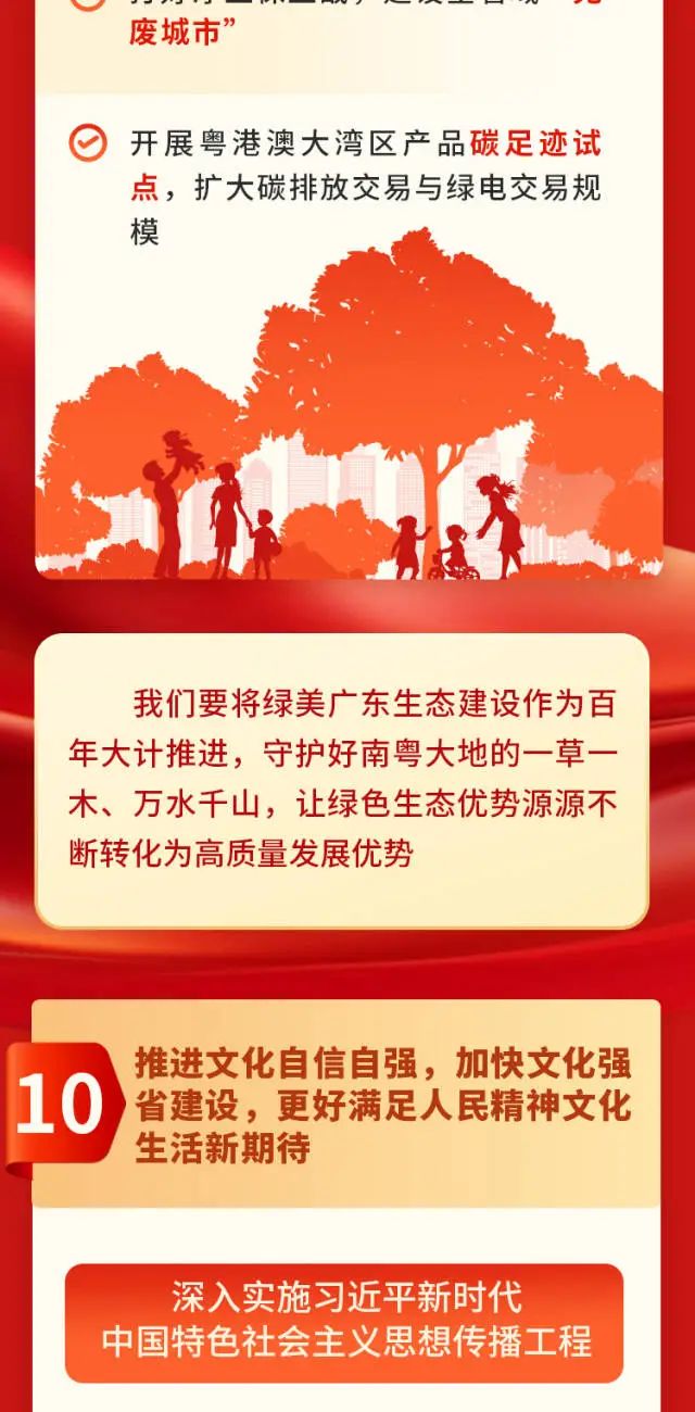 PP电子模拟器(试玩游戏)官方网站