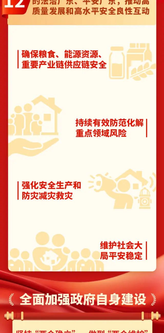 PP电子模拟器(试玩游戏)官方网站
