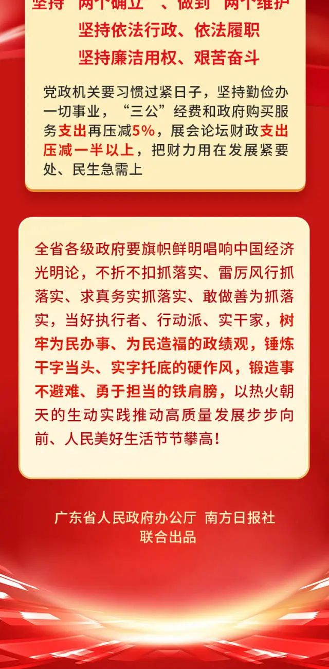 PP电子模拟器(试玩游戏)官方网站