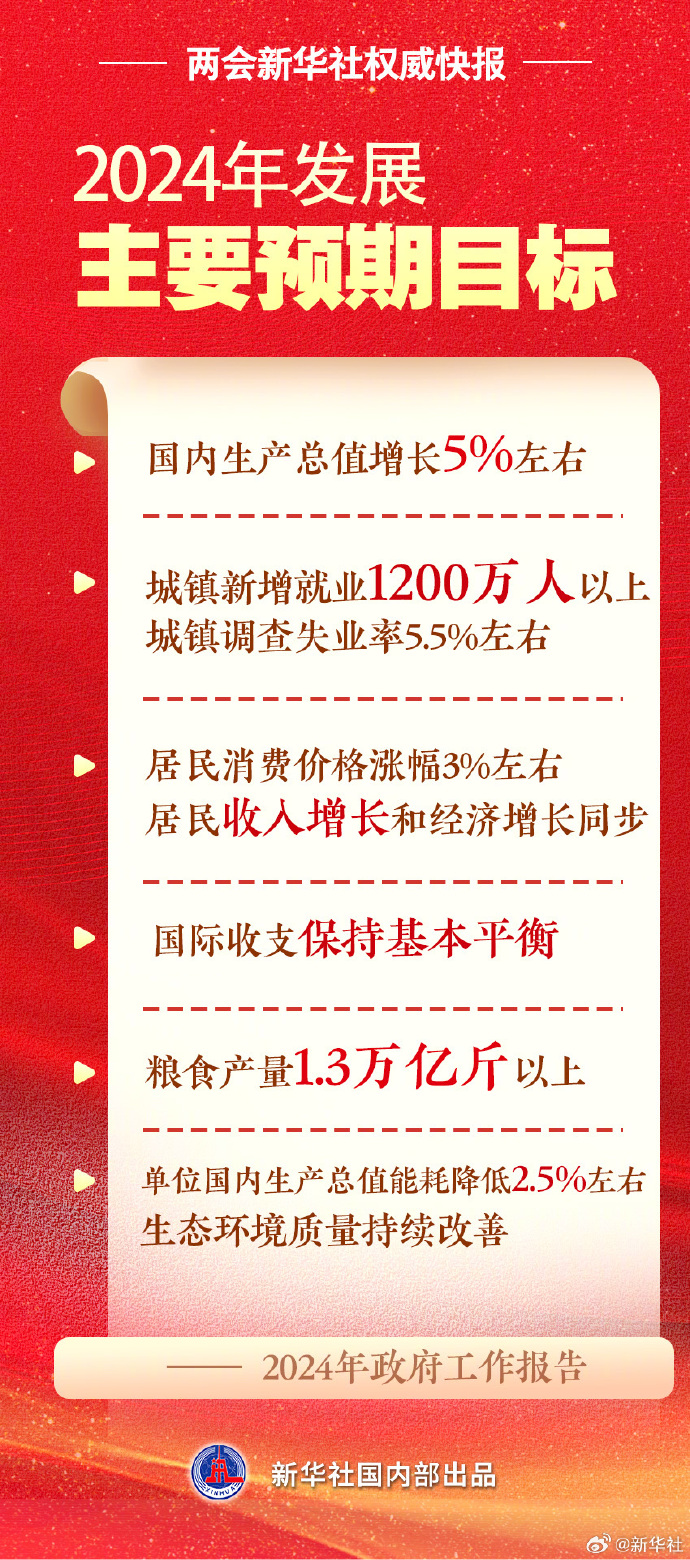 PP电子模拟器(试玩游戏)官方网站