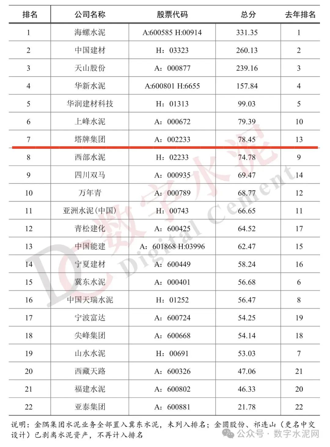 PP电子模拟器(试玩游戏)官方网站