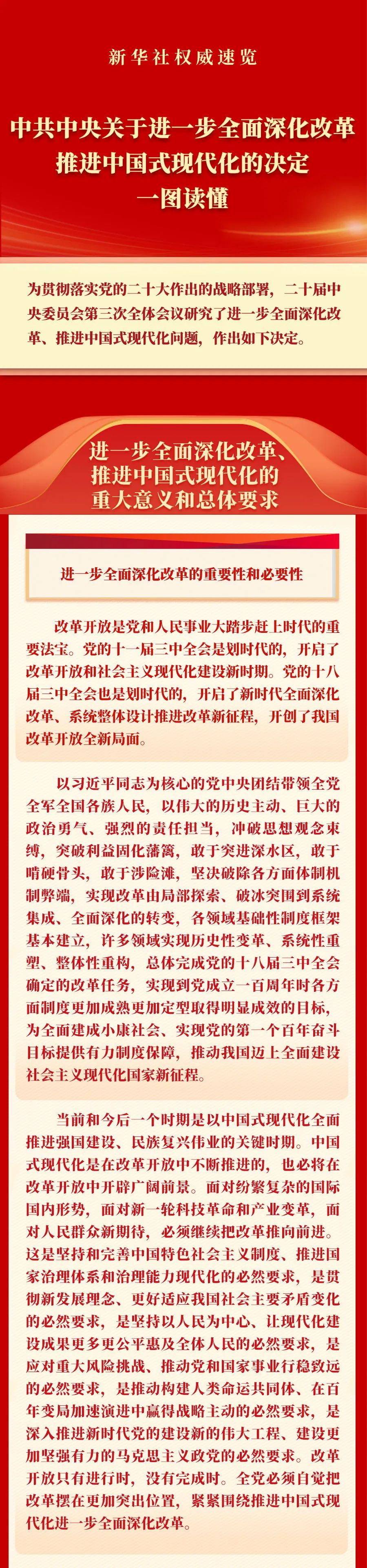 PP电子模拟器(试玩游戏)官方网站