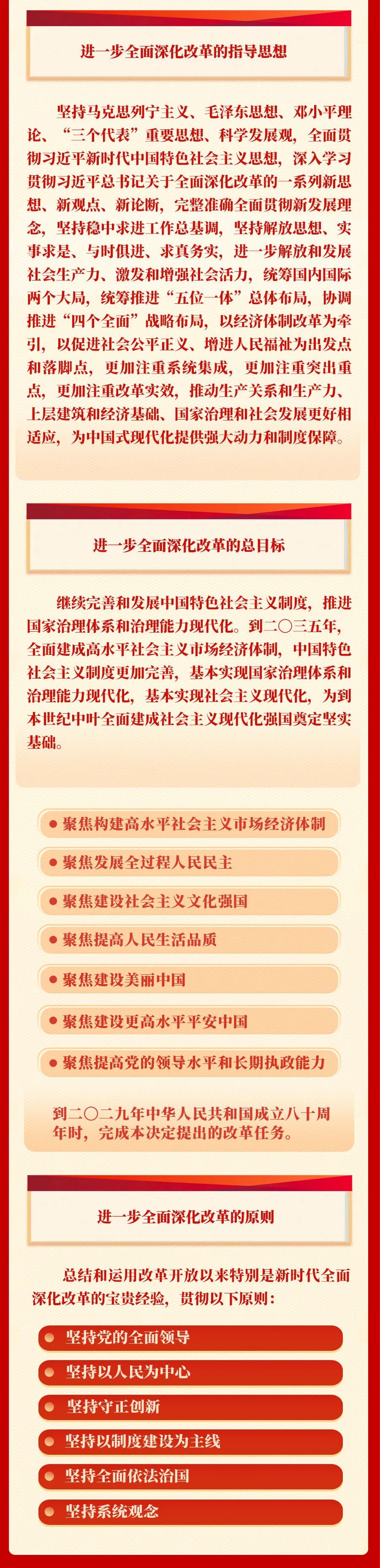 PP电子模拟器(试玩游戏)官方网站