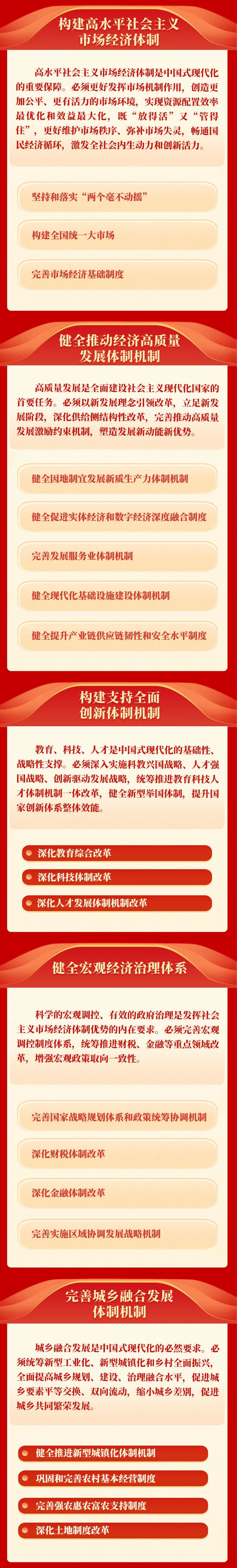 PP电子模拟器(试玩游戏)官方网站