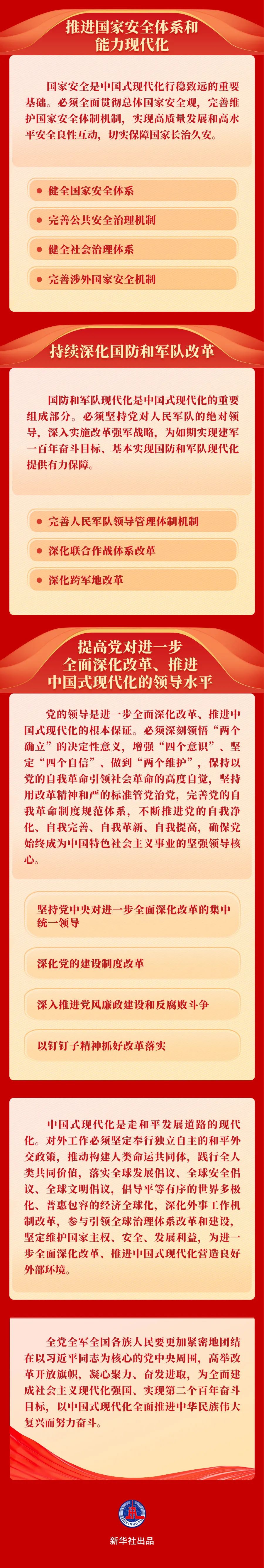 PP电子模拟器(试玩游戏)官方网站