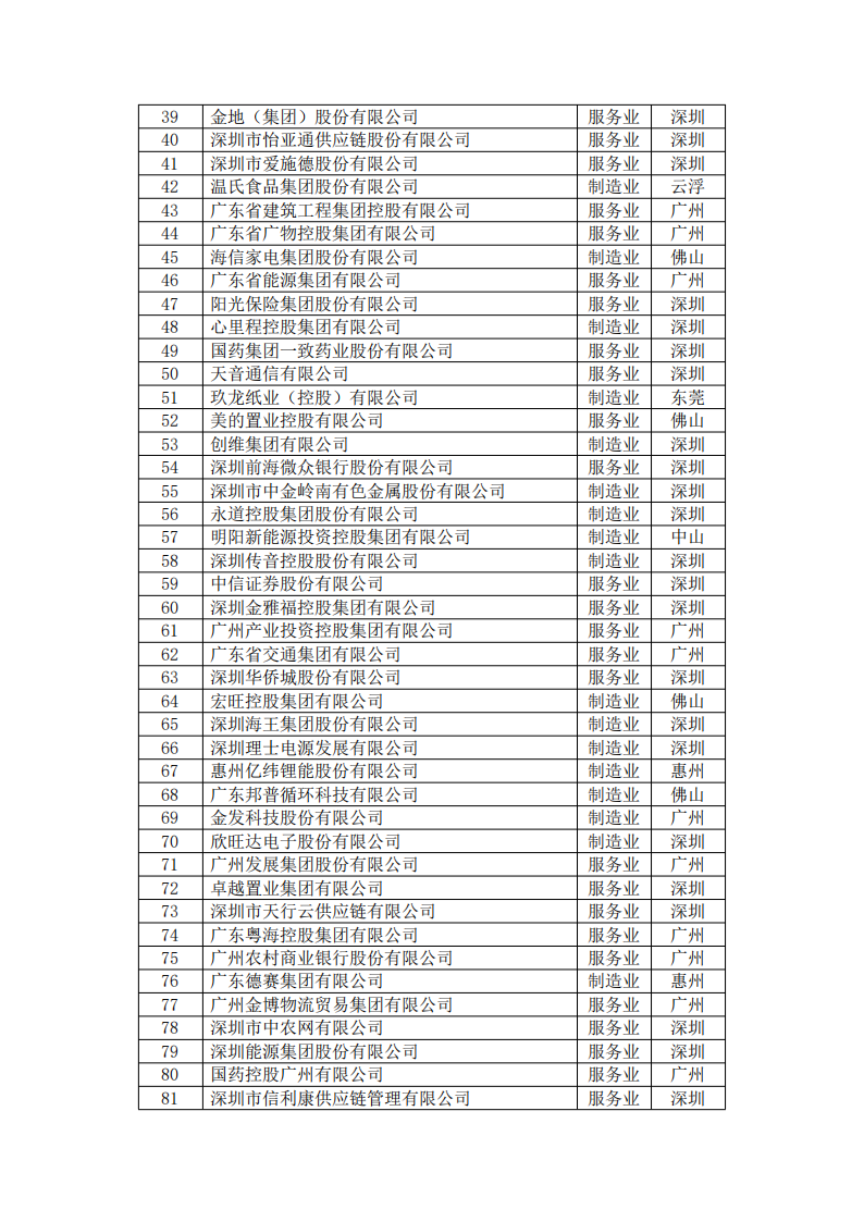 PP电子模拟器(试玩游戏)官方网站