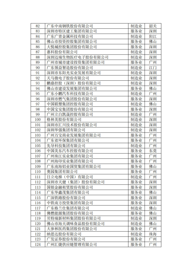 PP电子模拟器(试玩游戏)官方网站