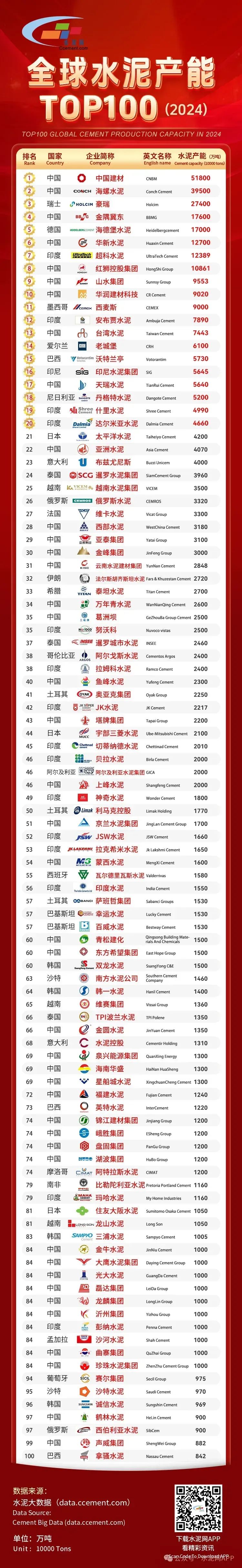 PP电子模拟器(试玩游戏)官方网站