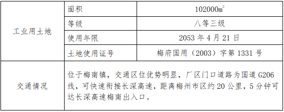 PP电子模拟器(试玩游戏)官方网站