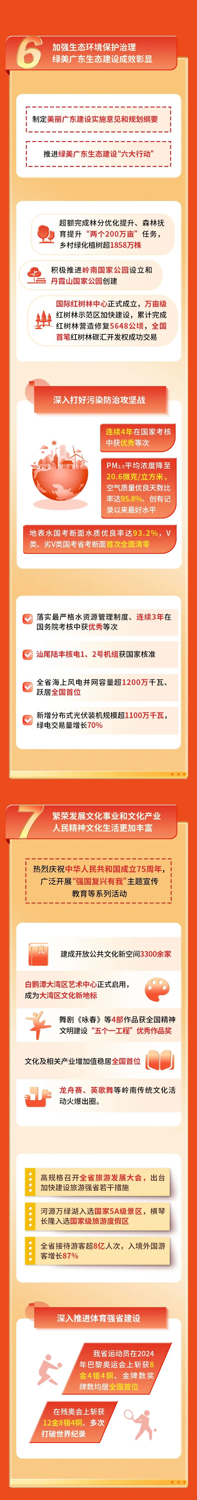 PP电子模拟器(试玩游戏)官方网站