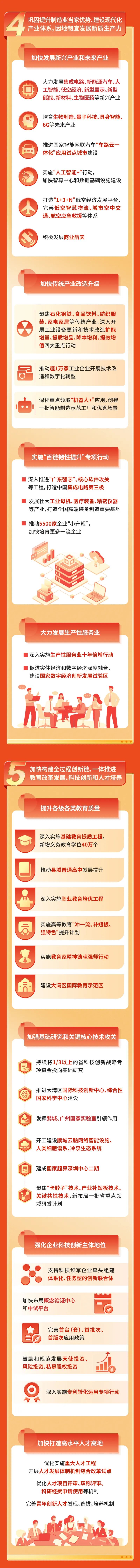 PP电子模拟器(试玩游戏)官方网站