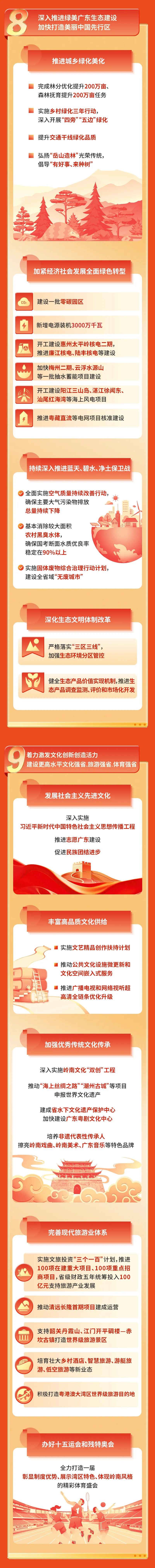 PP电子模拟器(试玩游戏)官方网站