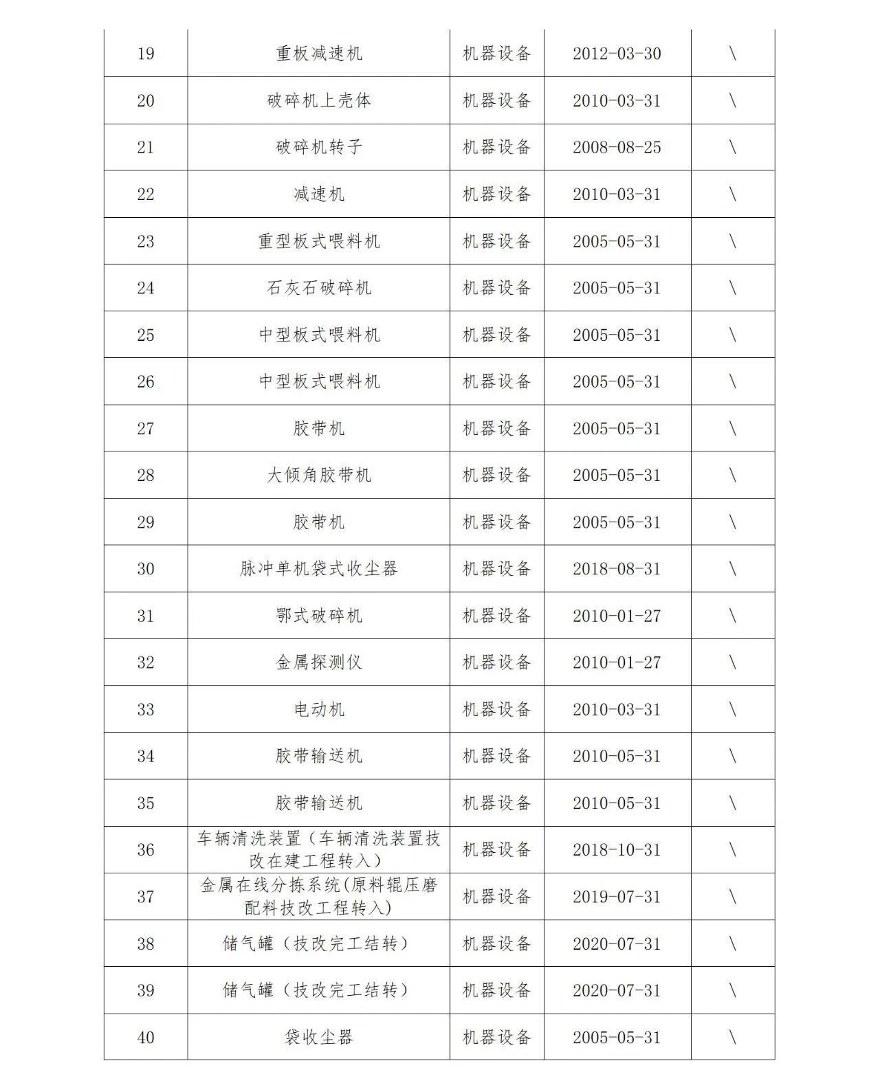 PP电子模拟器(试玩游戏)官方网站