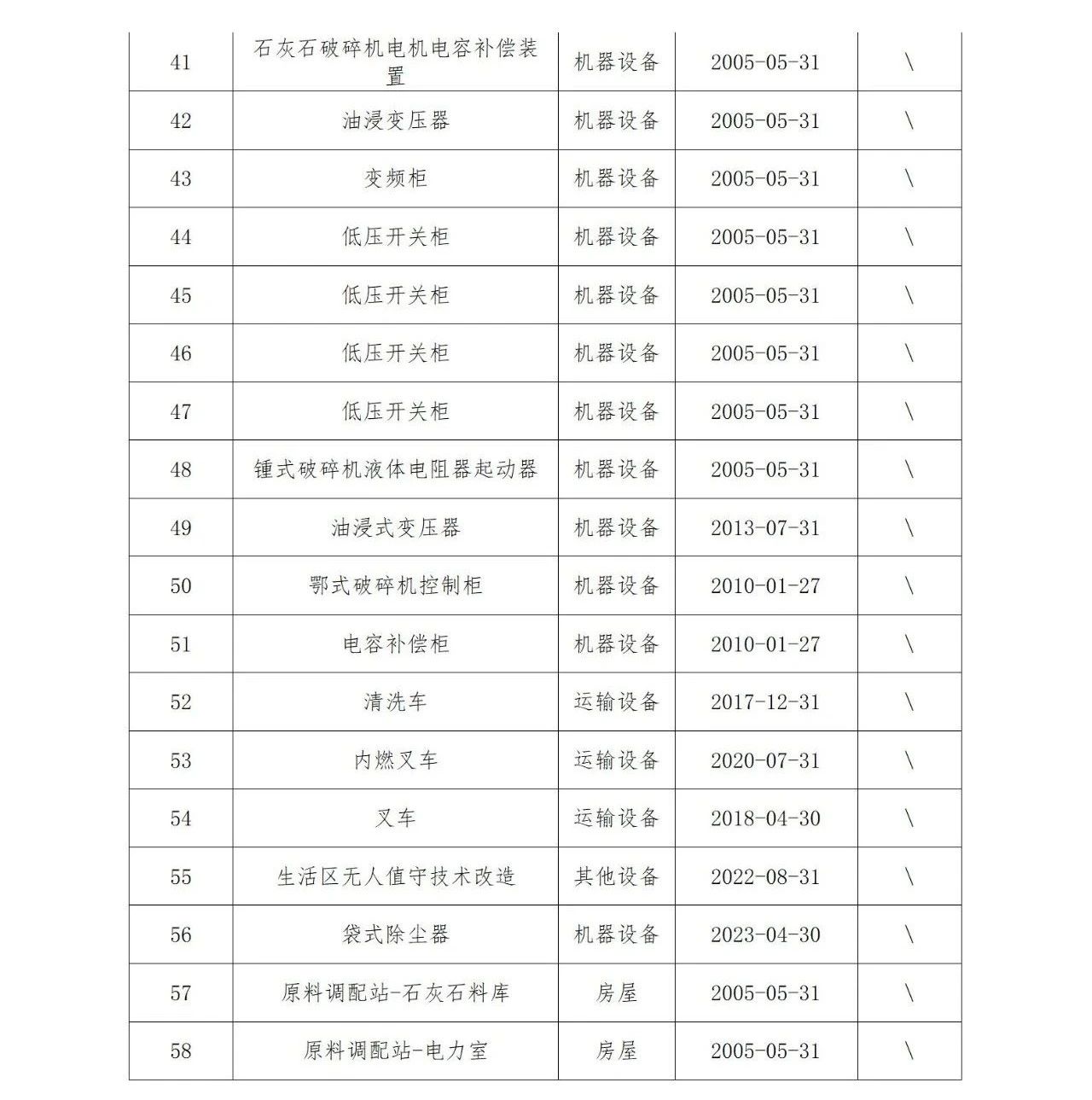 PP电子模拟器(试玩游戏)官方网站