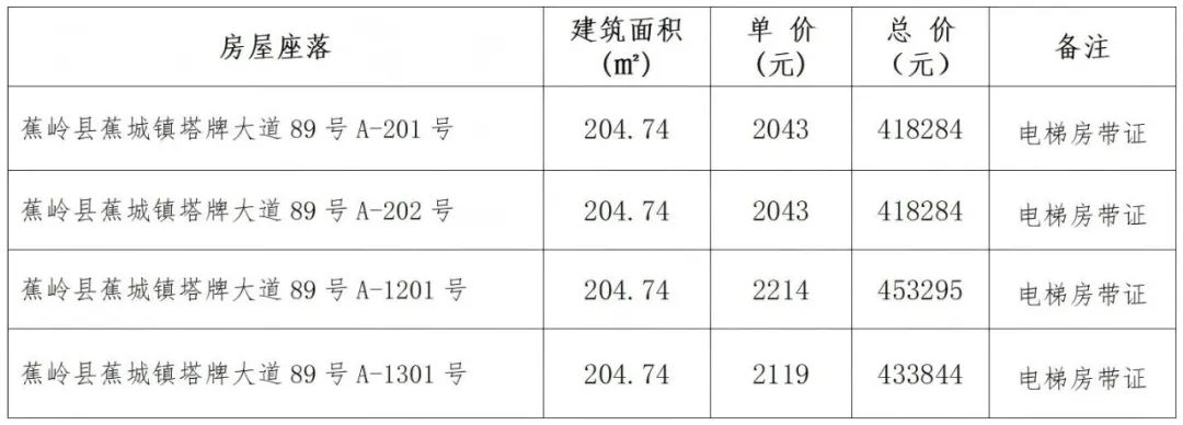 PP电子模拟器(试玩游戏)官方网站