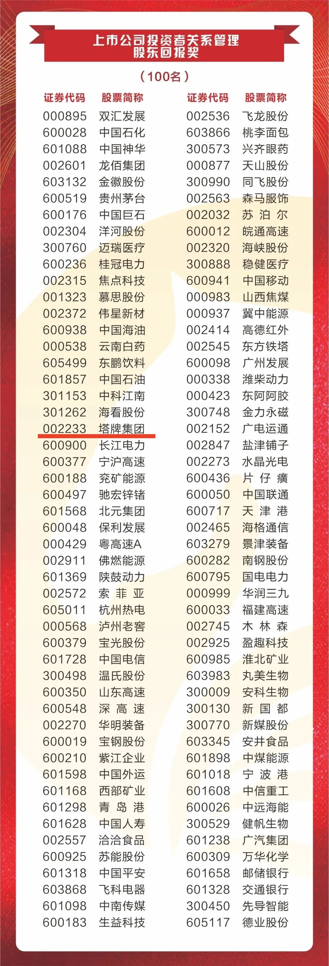 PP电子模拟器(试玩游戏)官方网站