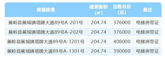 PP电子模拟器(试玩游戏)官方网站