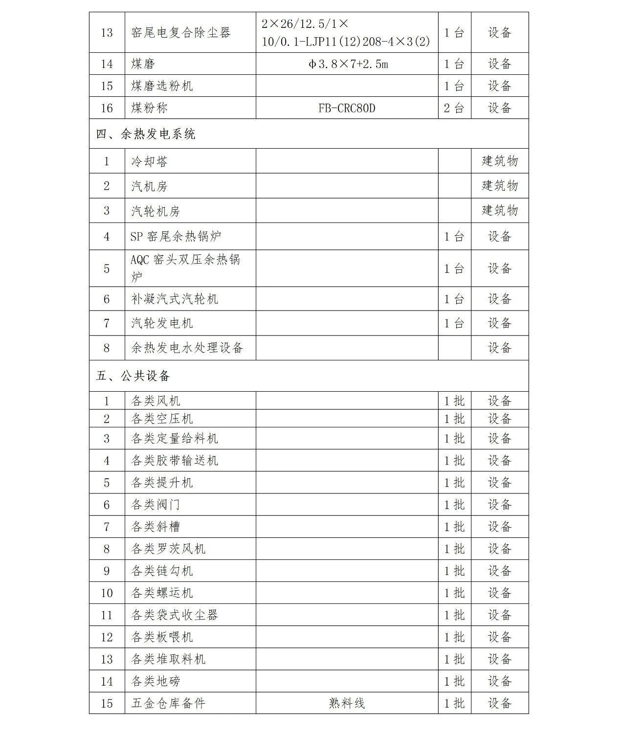 PP电子模拟器(试玩游戏)官方网站