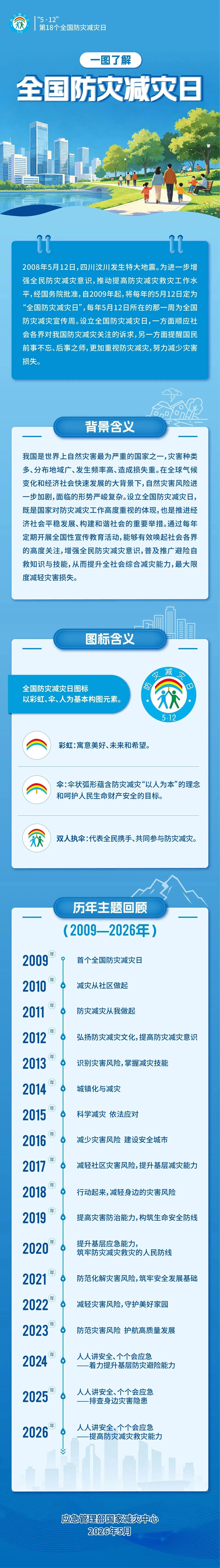 PP电子模拟器(试玩游戏)官方网站