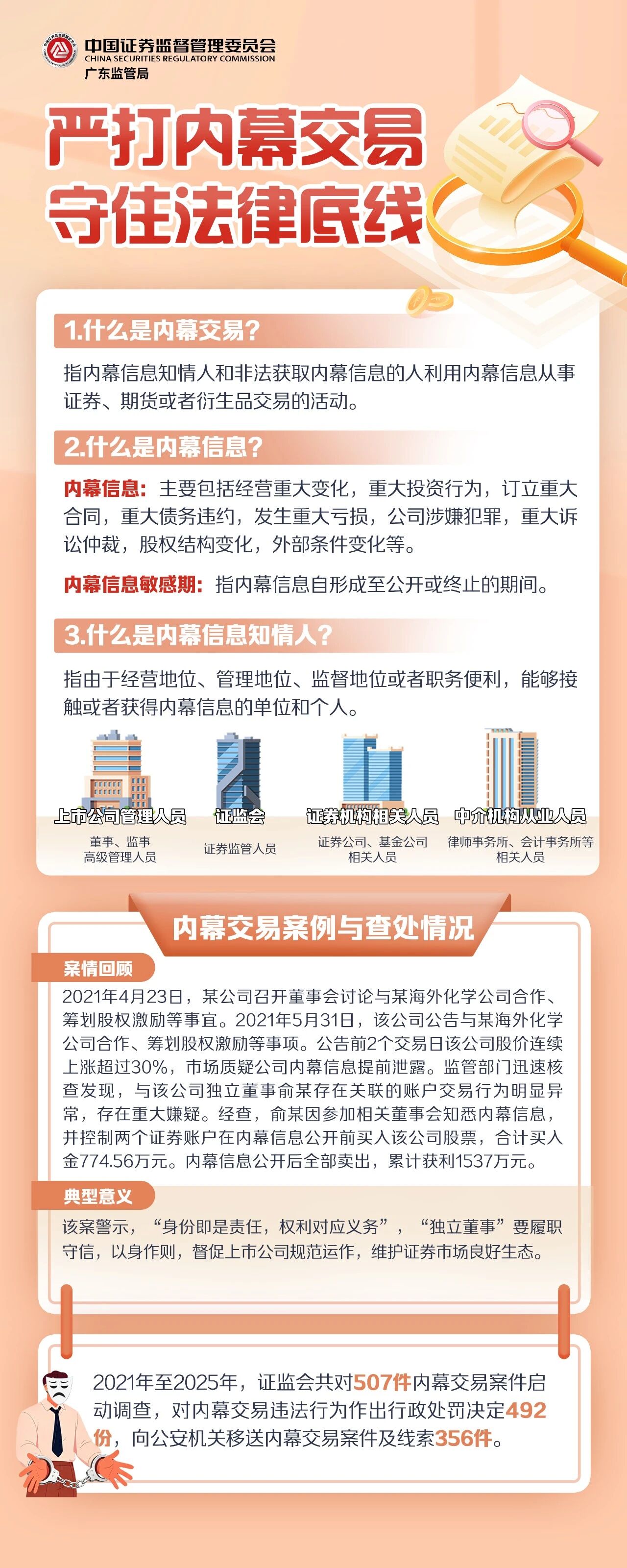 PP电子模拟器(试玩游戏)官方网站