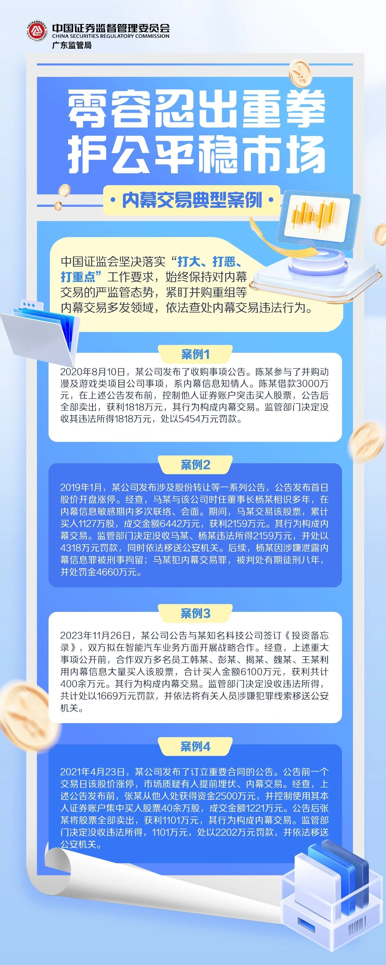 PP电子模拟器(试玩游戏)官方网站