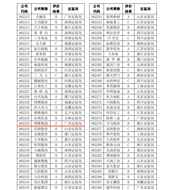 PP电子模拟器(试玩游戏)官方网站