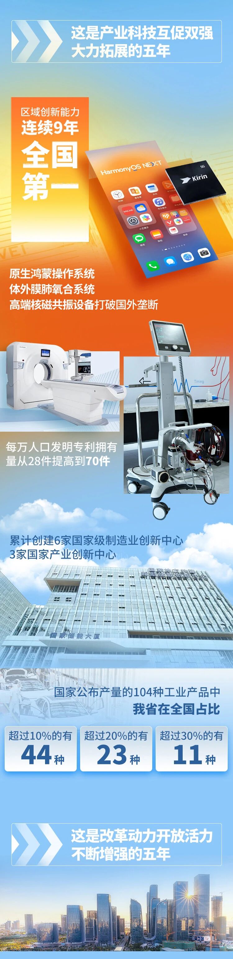 PP电子模拟器(试玩游戏)官方网站