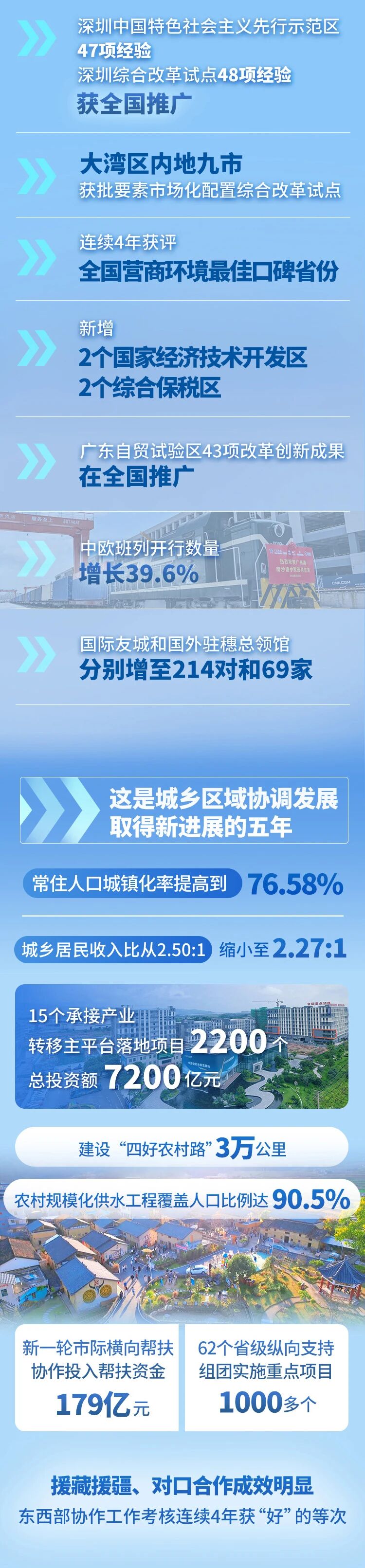 PP电子模拟器(试玩游戏)官方网站
