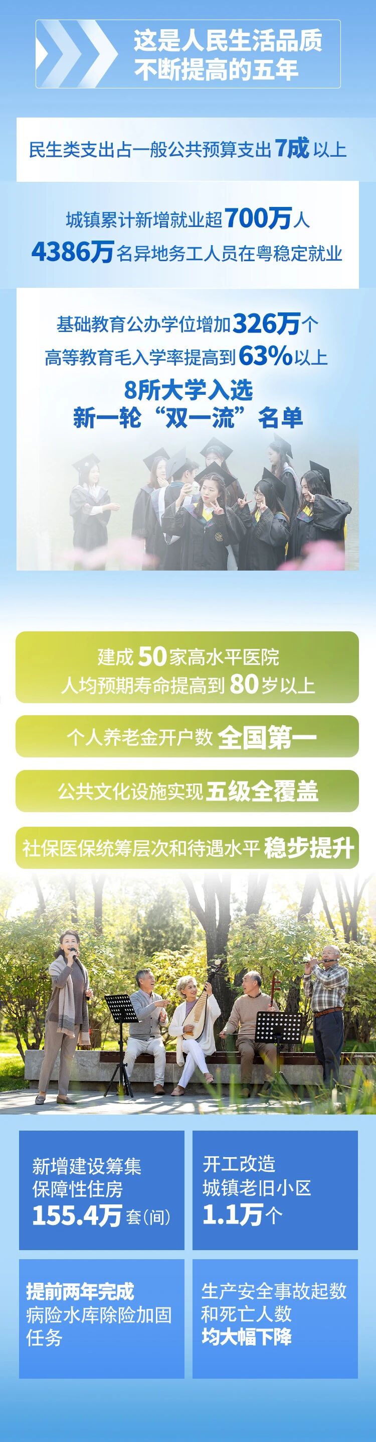 PP电子模拟器(试玩游戏)官方网站