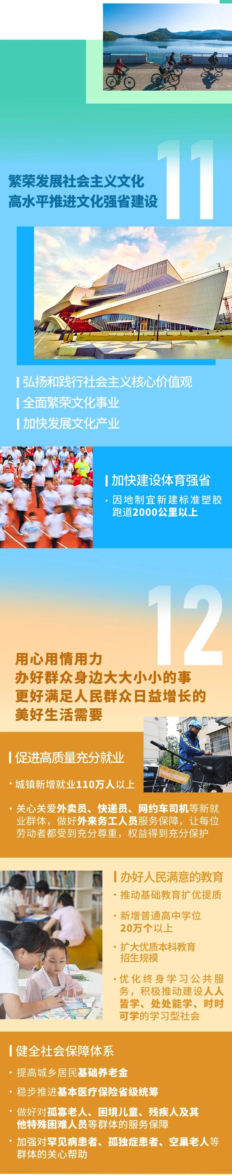 PP电子模拟器(试玩游戏)官方网站